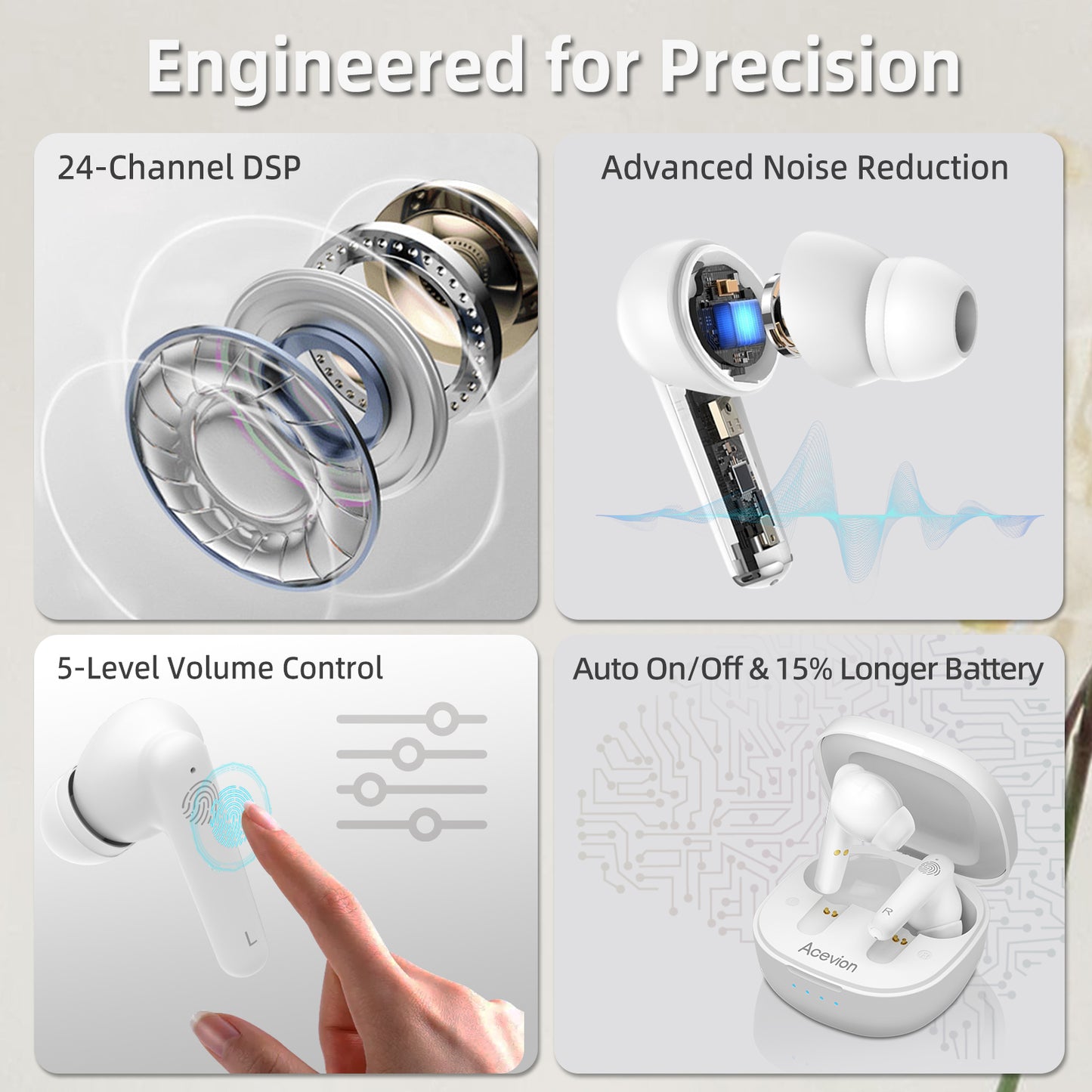 Hearing Aids - D22 Pro